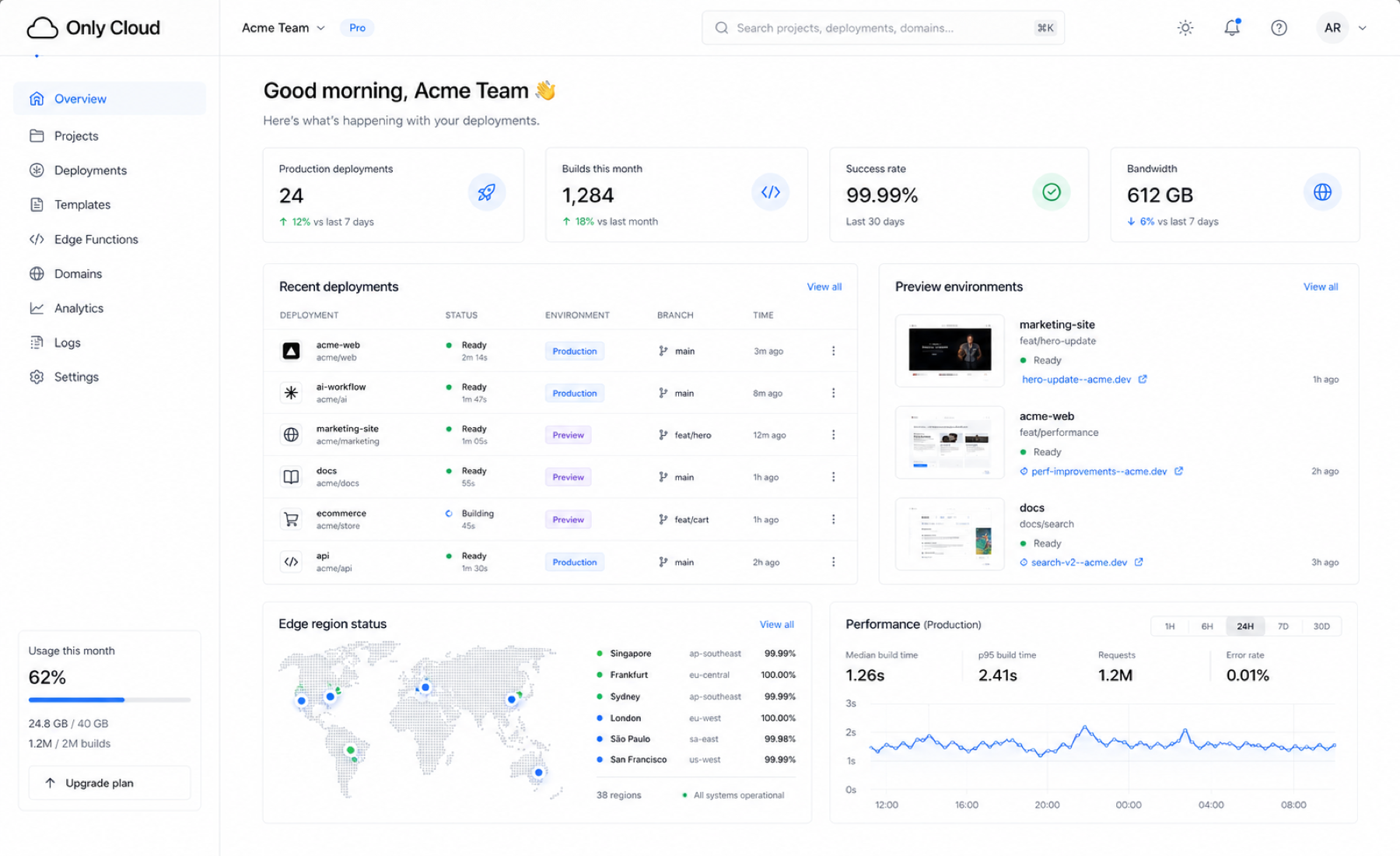 Only Cloud deployment dashboard